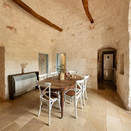Trullo Pia Villa Monopoli